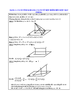 Phương pháp giải và bài tập về Cách tính khoảng cách từ một điểm đến một mặt phẳng chọn lọc