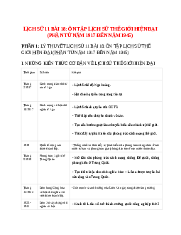 Lý thuyết Lịch Sử 11 Bài 18 (mới 2023 + 13 câu trắc nghiệm): Ôn tập Lịch sử thế giới hiện đại (phần từ năm 1917 đến năm 1945)