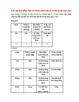 Tìm hiểu những chất quanh em để hoàn thành bảng theo gợi ý sau