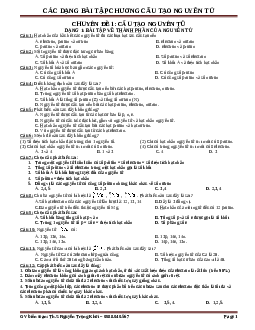Bài tập về cấu tạo nguyên tử cơ bản, nâng cao