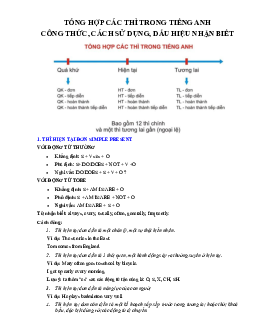 12 Thì thường sử dụng trong Tiếng anh