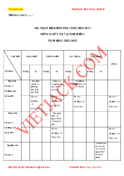 Bộ 10 đề thi học kì 1 Ngữ văn 7 Cánh diều có đáp án năm 2024