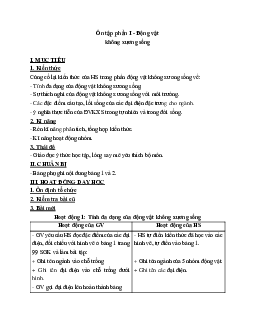 Giáo án Sinh Học 7 Ôn tập học kì 1 mới nhất - CV5512