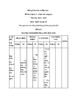 Bộ 10 đề thi giữa kì 1 Ngữ văn 10 Chân trời sáng tạo có đáp án năm 2024