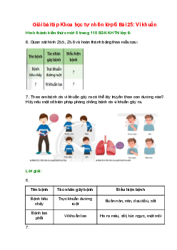 Quan sát hình 25.5, 25.6 và hoàn thành bảng theo mẫu sau