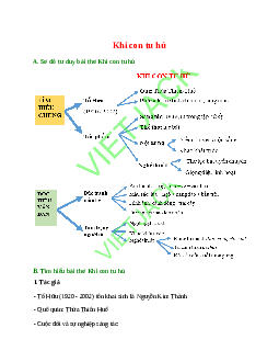 Sơ đồ tư duy bài Khi con tu hú (năm 2024) dễ nhớ - Ngữ văn lớp 8