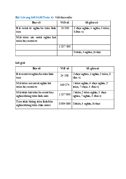Viết theo mẫu Bài 1 trang 160 Toán 4