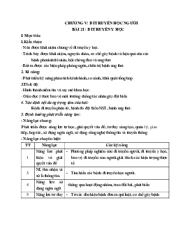 Giáo án Sinh học 12 Bài 21: Di truyền y học mới nhất