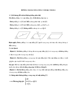 Phương pháp giải về Đường thẳng song song với mặt phẳng 2023 (lý thuyết và bài tập)