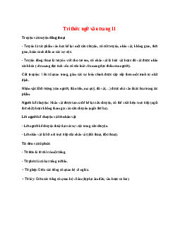 Soạn bài Tri thức ngữ văn trang 10 – ngắn nhất Kết nối tri thức