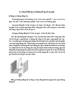 Lý thuyết Động cơ không đồng bộ ba pha (mới 2023 + 26 câu trắc nghiệm) hay, chi tiết – Vật Lí 12