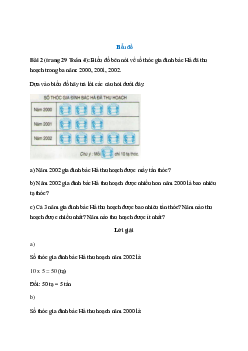 Biểu đồ bên nói về số thóc gia đình bác Hà đã thu hoạch trong ba năm: 2000, 2001, 2002