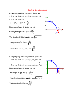 50 Bài tập Chuyển động ném ngang chọn lọc, có đáp án