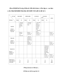 Bộ 10 đề thi Học kì 1 Ngữ văn 10 Kết nối tri thức có đáp án năm 2024