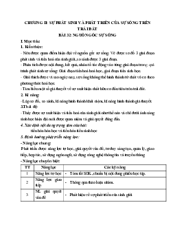 Giáo án Sinh học 12 Bài 32: Nguồn gốc sự sống mới nhất