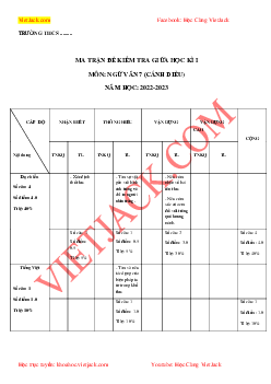 Bộ 10 đề thi giữa kì 1 Ngữ văn 7 Cánh diều có đáp án năm 2024