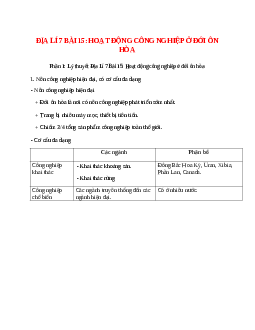 Địa Lí 7 Bài 15 (Lý thuyết và trắc nghiệm): Hoạt động công nghiệp ở đới ôn hòa