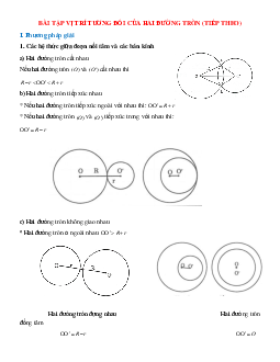 Bài tập về vị trí tương đối của hai đường tròn (tiếp theo) có đáp án