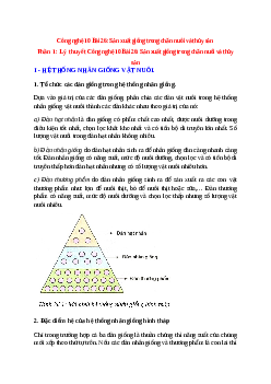 Công nghệ 10 Bài 26 (Lý thuyết và trắc nghiệm): Sản xuất giống trong chăn nuôi và thủy sản
