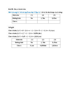 Viết số đo thích hợp vào ô trống Bài 2 trang 11 Vở bài tập Toán lớp 5