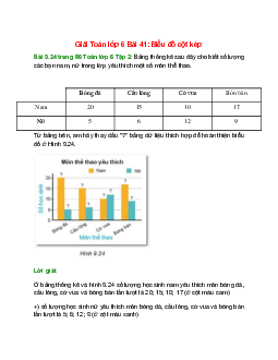 Bài 9.24 trang 86 Toán 6 Tập 2 | Kết nối tri thức Giải toán lớp 6