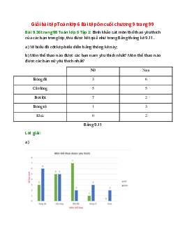 Bài 9.36 trang 98 Toán 6 Tập 2 | Kết nối tri thức Giải toán lớp 6