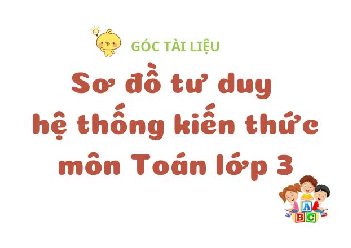 Sơ đồ kiến thức môn toán lớp 3 đầy đủ nhất, có chọn lọc