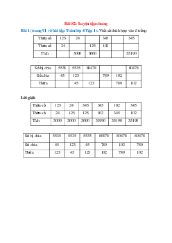 Viết số thích hợp vào ô trống: Thừa số: 125; 24; 345; 345; Thừa số: 24; 125