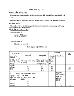 Giáo án GDCD 11 Kiểm tra học kì I mới nhất