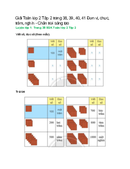 Giải SGK Toán lớp 2 Tập 2 trang 38, 39, 40, 41: Đơn vị, chục, trăm, nghìn | Chân trời sáng tạo