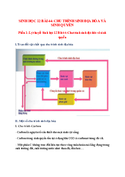 Lý thuyết Sinh học 12 Bài 44 (mới 2023 + 32 câu trắc nghiệm): Chu trình sinh địa hóa và sinh quyển