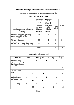 Bộ 2 Đề thi Giữa kì 1 Toán lớp 11 có đáp án