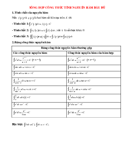 Bảng công thức tính nguyên hàm đầy đủ, chi tiết và bài tập vận dụng