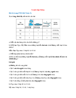 Xem bảng dưới đây rồi trả lời câu hỏi: Mỗi cột của bảng trên cho biết những gì