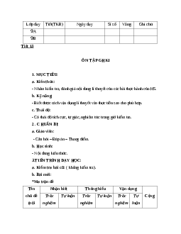 GIÁO ÁN CÔNG NGHỆ 9 ÔN TẬP GHKI MỚI NHẤT - CV5512