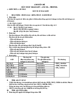 Lý thuyết, bài tập về dẫn xuất halogen-ancol-phenol có đáp án, chọn lọc