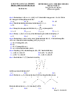 Đề KSCL lần 1 Toán 12 năm 2020 – 2021 trường THPT Nguyễn Viết Xuân – Vĩnh Phúc có đáp án