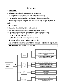 Giáo án Công Nghệ 8 Ôn tập học kì 2 mới nhất - CV5512