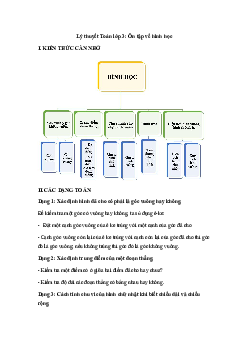 Lý thuyết Toán lớp 3: Ôn tập về hình học