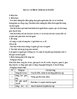 Giáo án Sinh học 12 Bài 34: Sự phát sinh loài người mới nhất