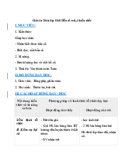 Giáo án Hỗn số (2024) mới nhất - Toán lớp 5