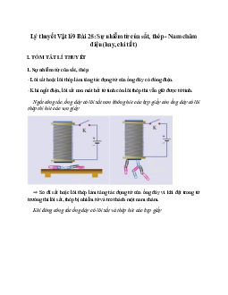 Lý thuyết Sự nhiễm từ của sắt, thép - Nam châm điện (mới 2023 + 11 câu trắc nghiệm) hay, chi tiết – Vật Lí 9