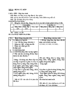 Giáo án Toán lớp 4 bài Hàng và lớp mới nhất