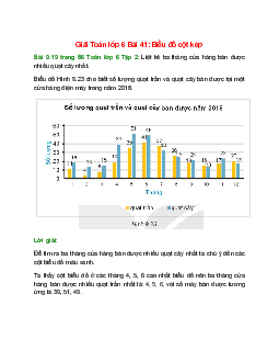 Bài 9.19 trang 86 Toán 6 Tập 2 | Kết nối tri thức Giải toán lớp 6