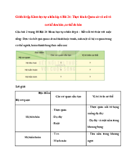 Dựa vào kết quả quan sát mô hình hoặc tranh, ảnh một số hệ cơ quan trong cơ thể người