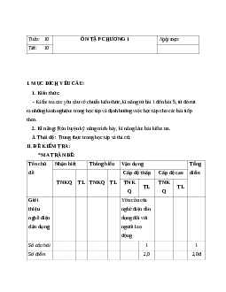 GIÁO ÁN CÔNG NGHỆ 9 ÔN TẬP CHƯƠNG 1 MỚI NHẤT - CV5512