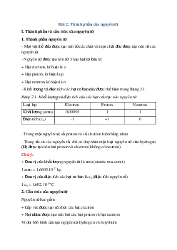 Lý thuyết Thành phần của nguyên tử (Cánh diều 2024) hay, chi tiết | Hóa học 10