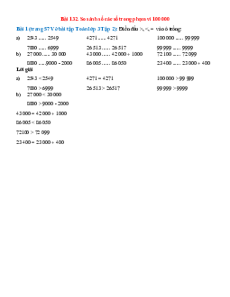 Điền dấu >, <, =  vào ô trống: 2543 ...... 2549; 7000 ...... 6999