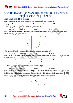 Tuyển chọn 22 câu trắc nghiệm ôn tập đồ thị hàm hợp vận dụng cao 8+, phần đơn điệu và cực trị hàm số