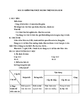 GIÁO ÁN CÔNG NGHỆ 6 BÀI 25: KIỂM TRA THỰC HÀNH: TRỘN DẦU GIẤM MỚI NHẤT – CV5512